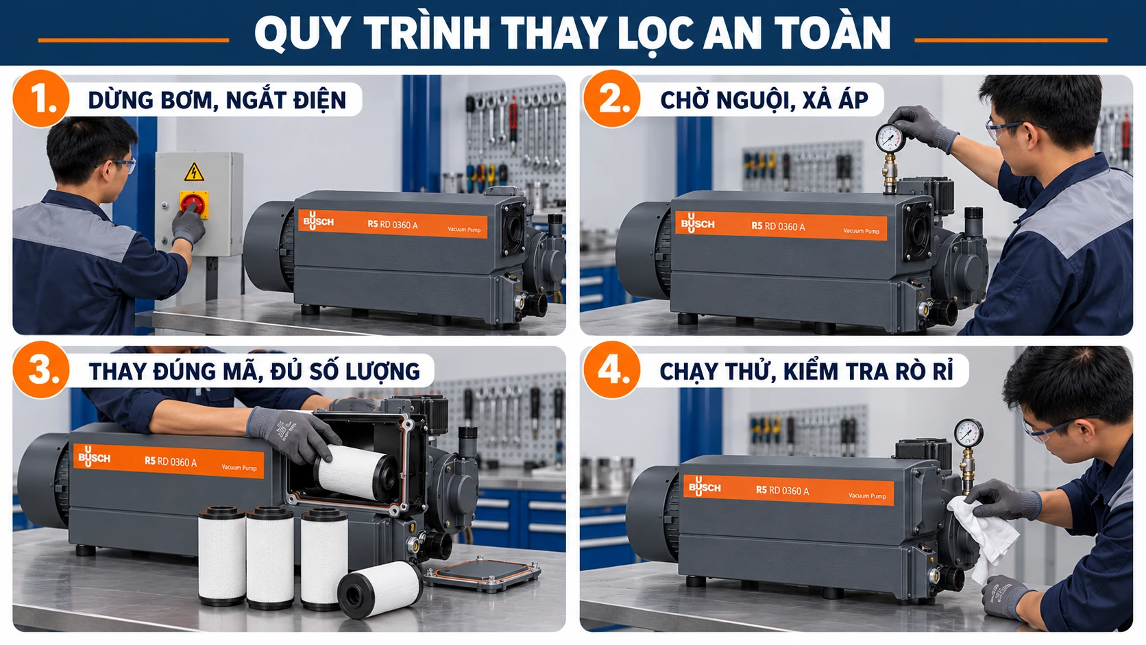 Bao Lâu Nên Thay Lọc Tách Dầu Bơm Hút Chân Không Busch?