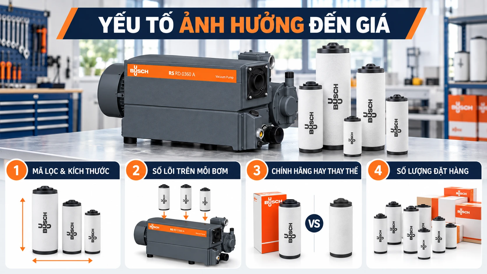 Báo Giá Lọc Tách Dầu Bơm Chân Không Busch Mới 2026