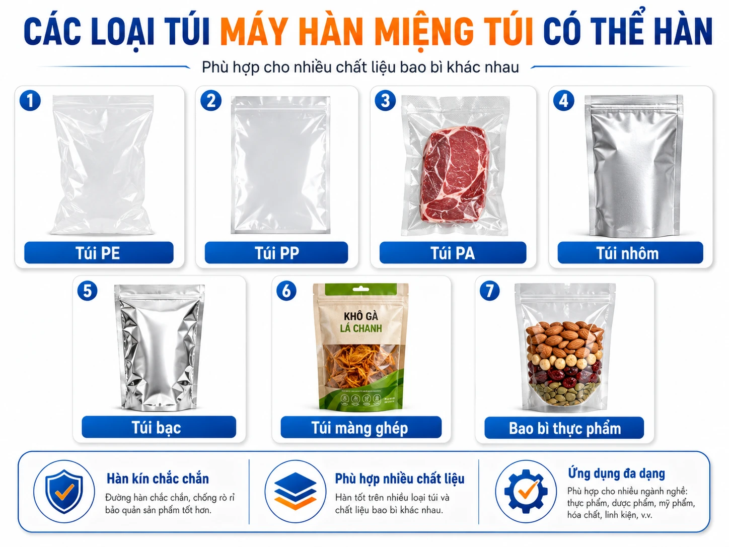 Các loại túi hàn miệng túi