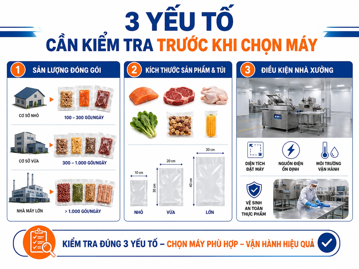 3 yếu tố trước khi chọn máy hút chân không