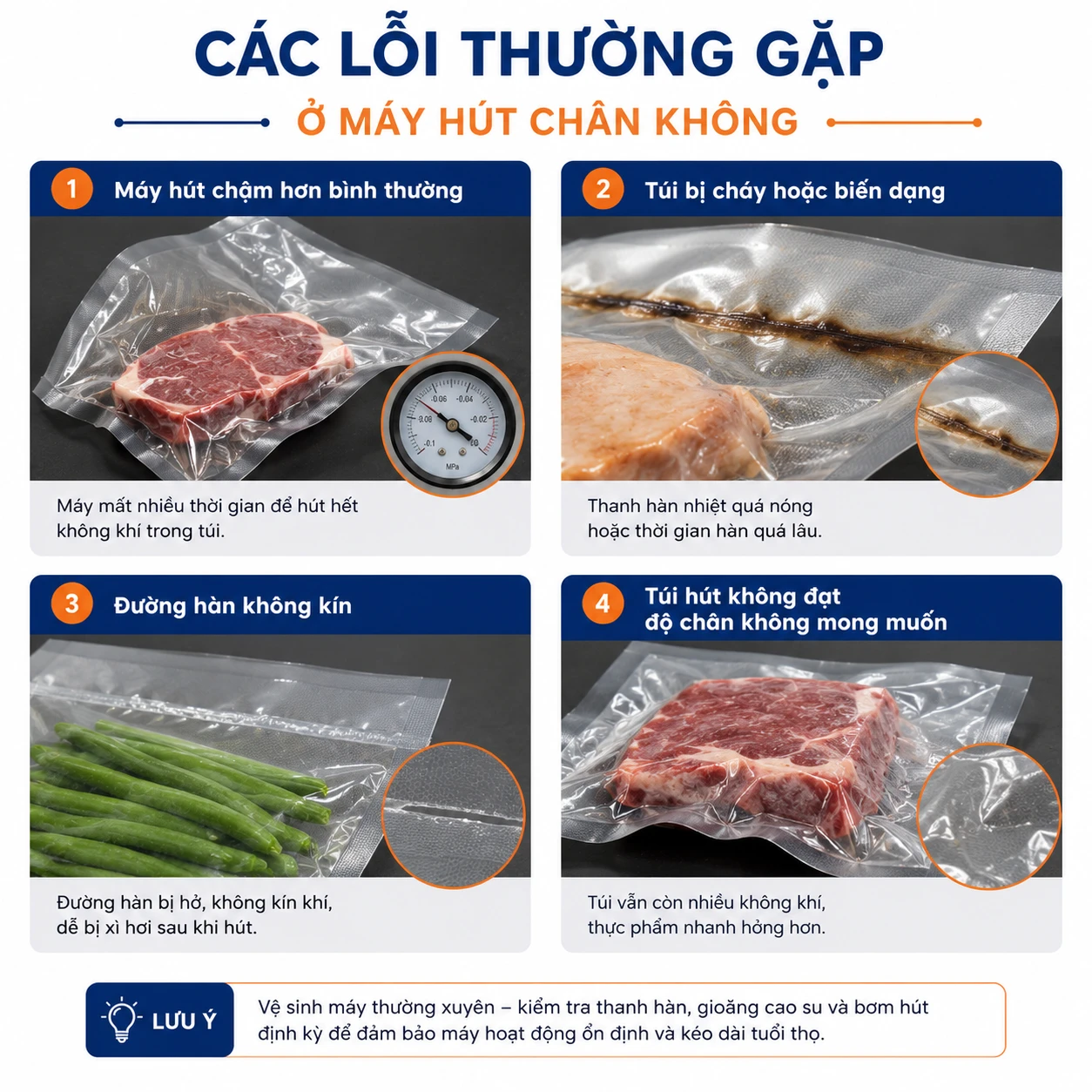 Các lỗi thường gặp của máy hút chân không